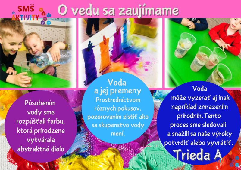 Projekt triedy A - Voda